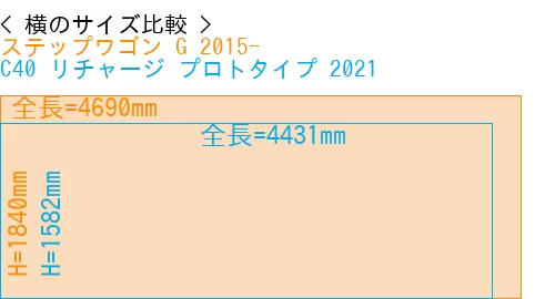 #ステップワゴン G 2015- + C40 リチャージ プロトタイプ 2021